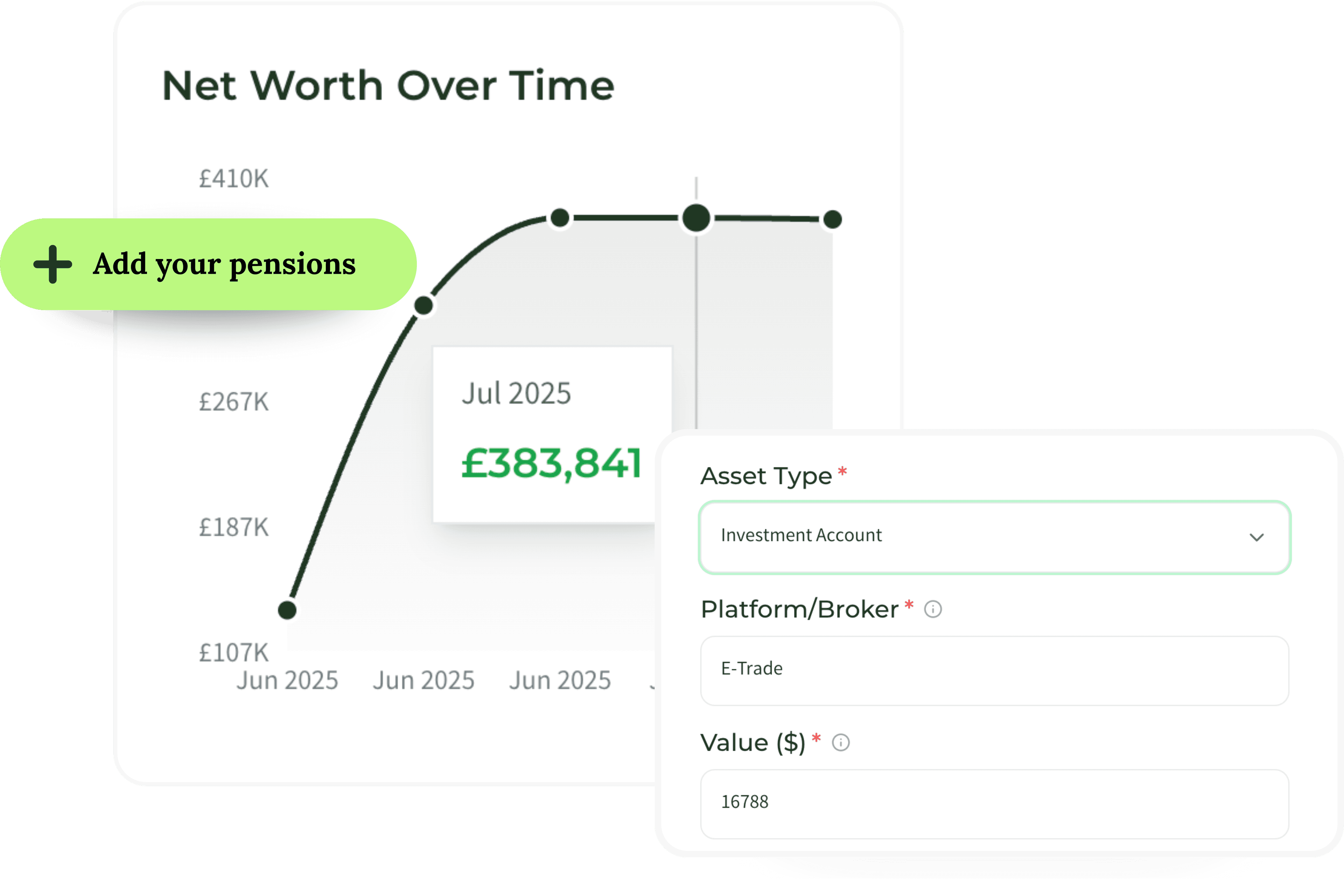 Money Map illustration